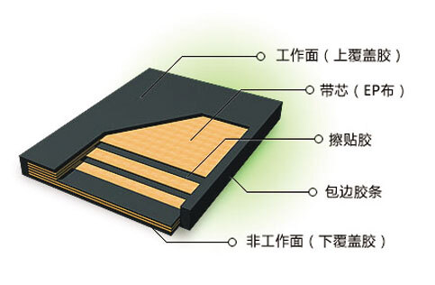 bf89e12b6