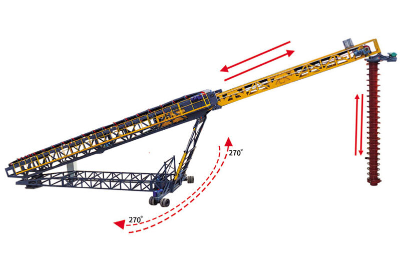 Swinging Stacking Telescopic Conveyor,Radial Swinging Telescopic Stacker,Swinging Mobile Belt Conveyor,Swinging Mobile Stacker,Swinging Mobile Ship Loader