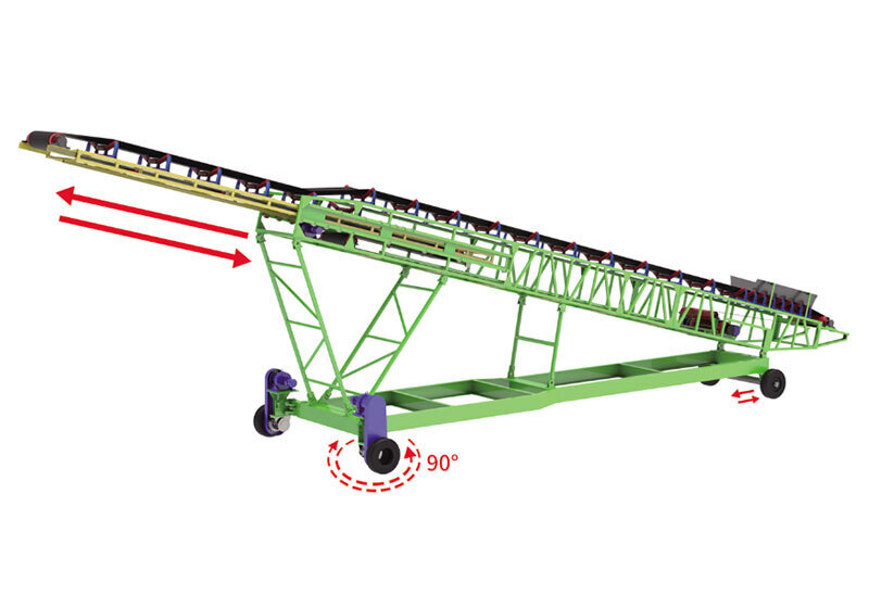 Double Drive Shiploader