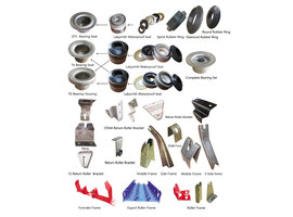 Roller / Idler Spare Parts